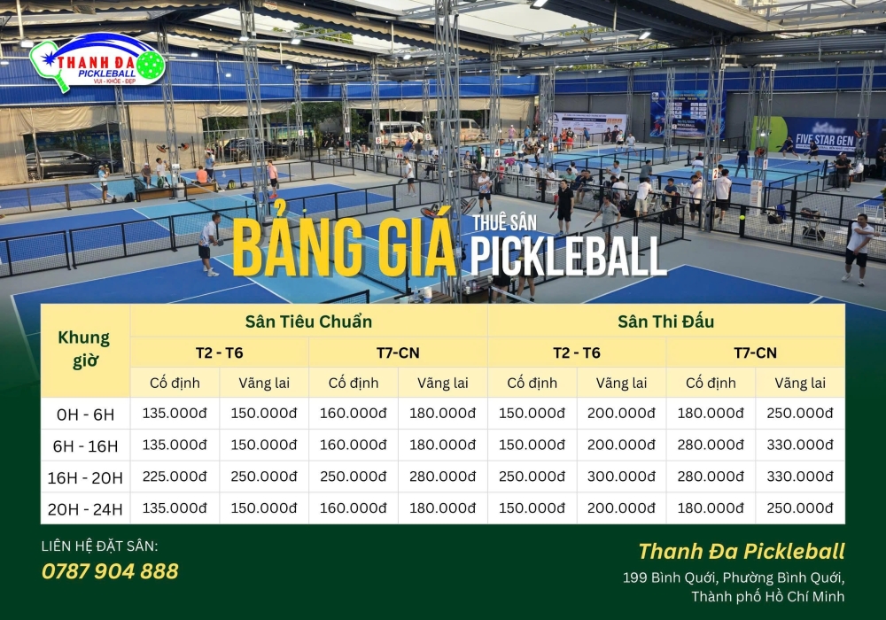 Bảng giá